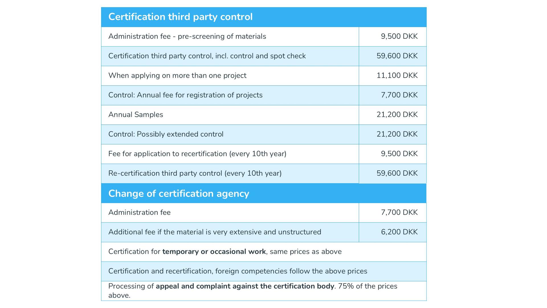 Firesafety_form_en2